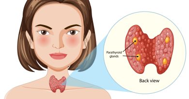 Ayurveda and Thyroid Health: What You Should Know
