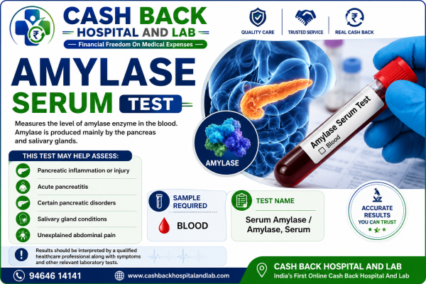 Amylase Serum