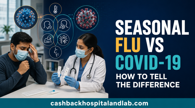 Antibiotic Resistance and the Dangers of Self-Medication