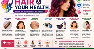 Color Your Hair and Your Health What You Should Know