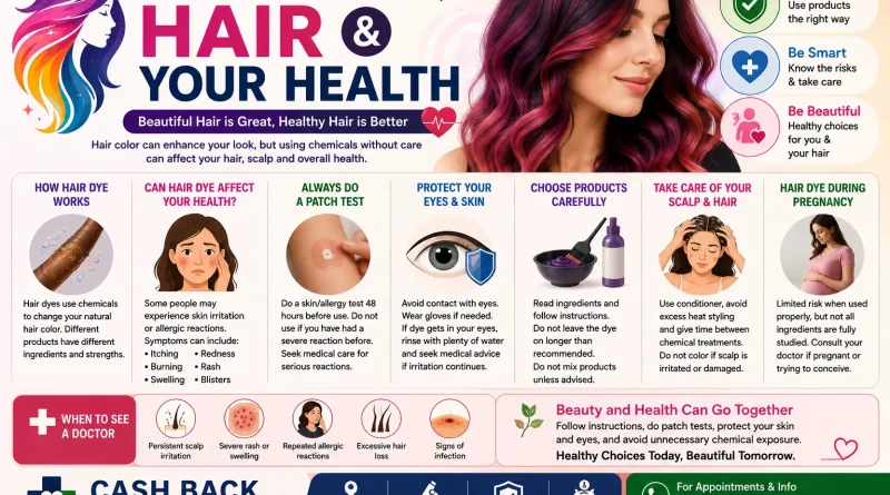 Color Your Hair and Your Health What You Should Know