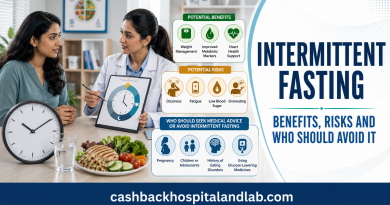Intermittent Fasting Benefits, Risks and Who Should Avoid It