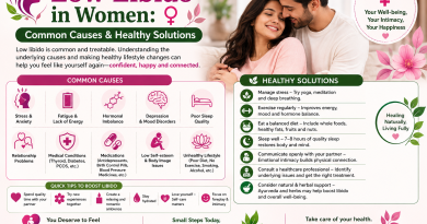 Low Libido in Women Common Causes & Healthy Solutions
