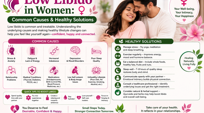 Low Libido in Women Common Causes & Healthy Solutions