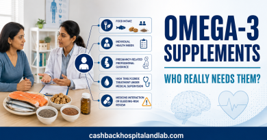 Omega-3 Supplements Who Really Needs Them