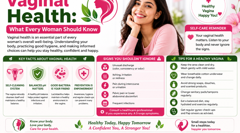 VAGINAL HEALTH