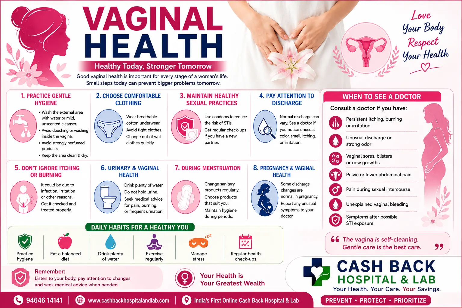 Vaginal Health: Important Tips for Women