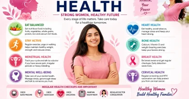 women's health