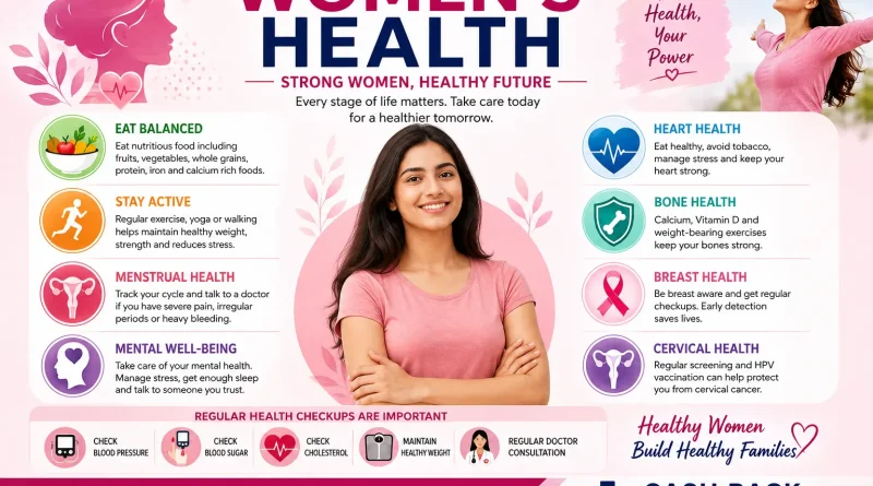 women's health