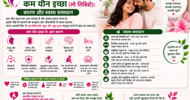महिलाओं में कम लिबिडो स्वस्थ समाधान